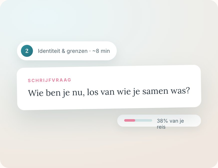 Een thema in De Rouwreis met de reflectievraag: wie ben je nu, los van wie je samen was?
